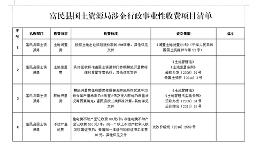 QQ截图20171222170512
