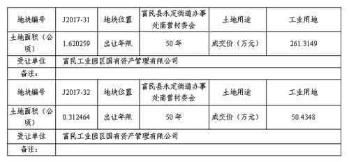 QQ截图20180112150946