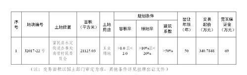 QQ截图20180309100202