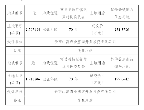 QQ截图20180330150811