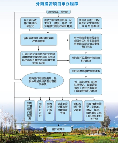 内页14