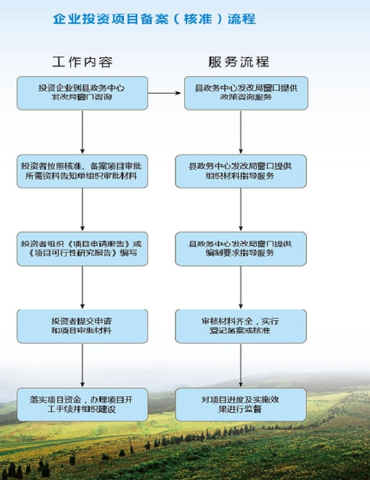 内页14