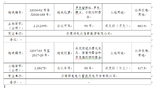 QQ截图20181017162750