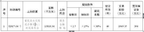 QQ截图20181130114923