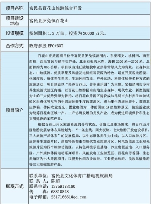 罗免百花山庄