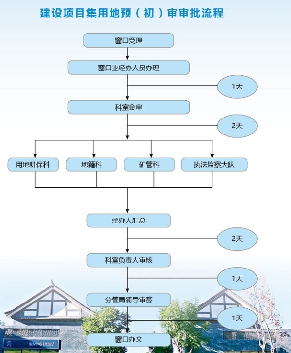 内页15