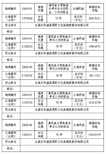 QQ截图20190514102550