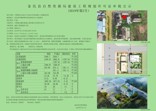 2019年2号（中国移动云南分公司2018年富民暖心工程建设项目）