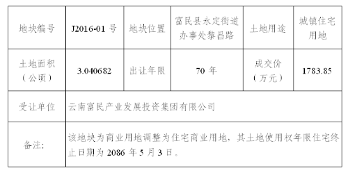 QQ截图20190905162955
