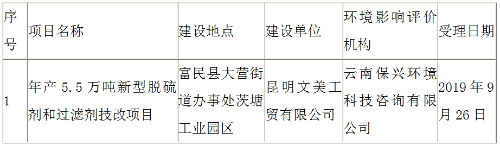 QQ图片20<span style='background-color:;'>19092709145</span>1