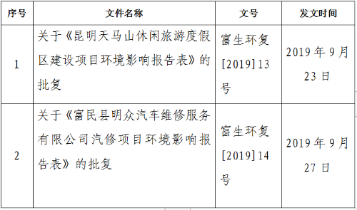 QQ图片20190929095150