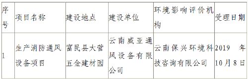 QQ图片20191008161915