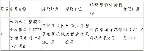 QQ截图20191011094606