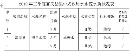 QQ截图20191011154537