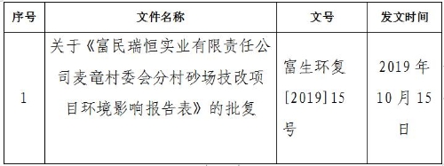 QQ截图20191016104832