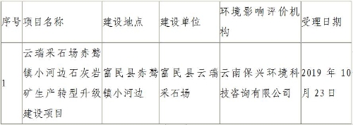 QQ截图20<span style='background-color:;'>19102411271</span>7