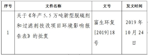 QQ截图20191028161411