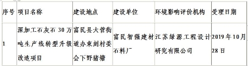 QQ截图20191028161733