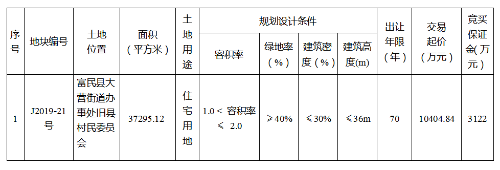 QQ截图20191029183403