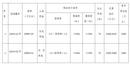 QQ截图20191029183846