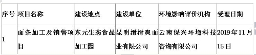 面条加工