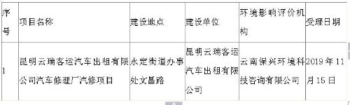 云瑞