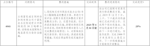 QQ截图20191206093446