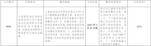 QQ截图20191220111032