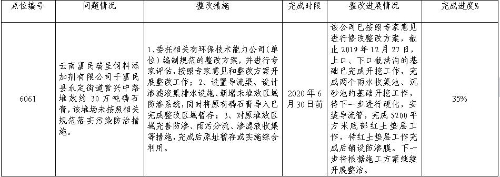 QQ截图20191227141750