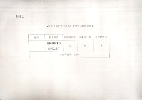 新文档 2020-02-28 16.07.55_2