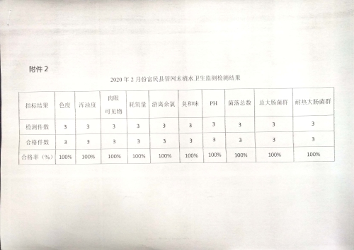 新文档 2020-02-28 16.07.55_3