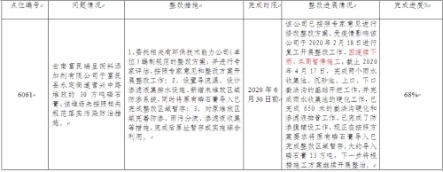 QQ截图20200417092323