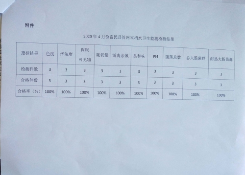 新文档 05-09-2020 11.38.19