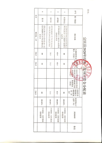 微信图片_20200224143028