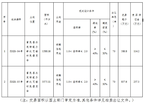 360桌面截图20200609112745