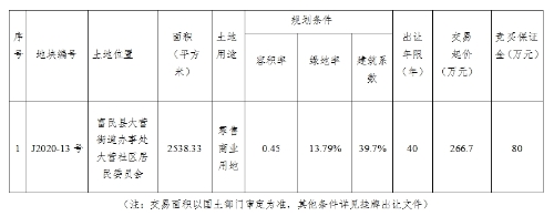 360桌面截图20200610104133