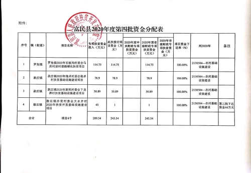 860d6644319fcf8c648fca8399aa4ed