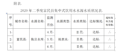 QQ截图20200708084659