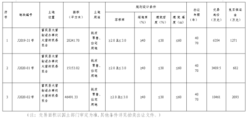 QQ截图20200717103000