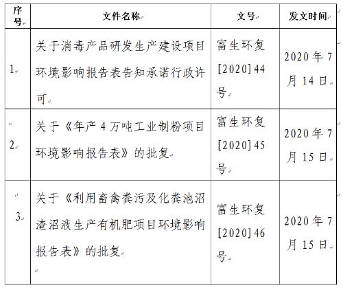 QQ截图20200720085724