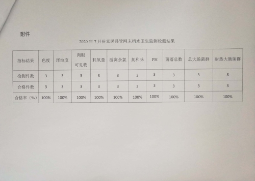 扫描全能王 2020-07-27 16.05.53_2