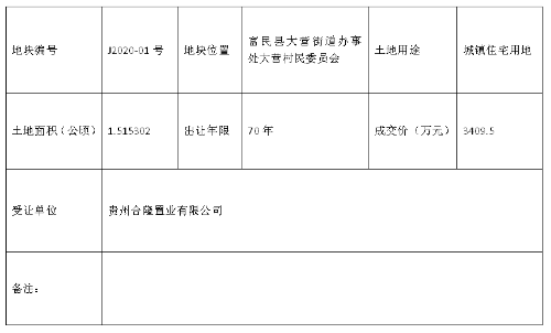 QQ截图20200812173306