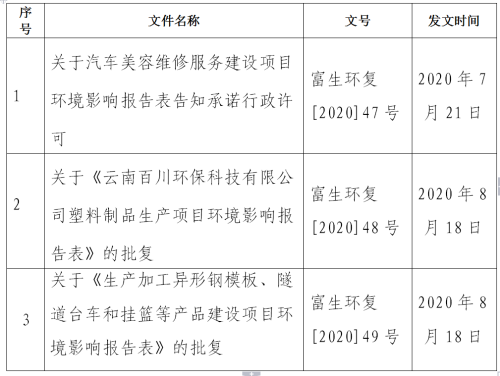 QQ截图20200831092500