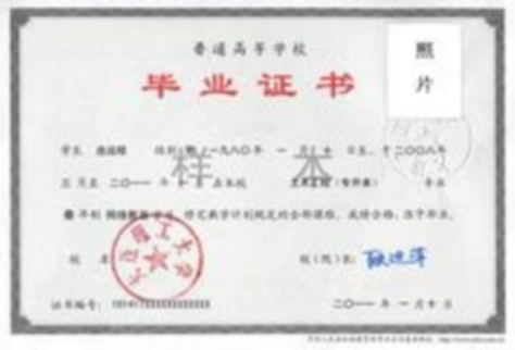 富民县2020年秋季幼儿园、小学、初级中学教师资格认定公告3225