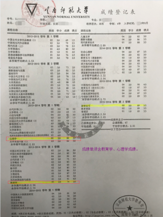 富民县2020年秋季幼儿园、小学、初级中学教师资格认定公告3739