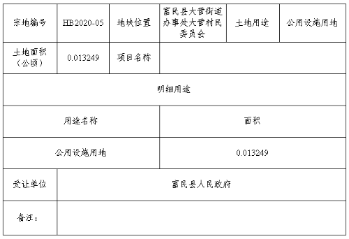 QQ截图20200921190957