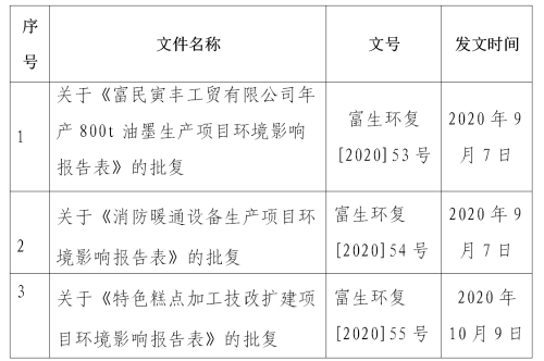 QQ截图