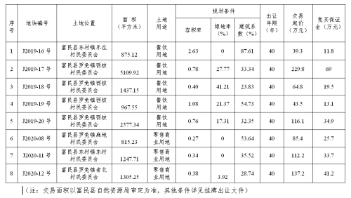 QQ截图20201014115912