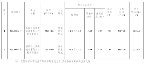 QQ截图20201015094447