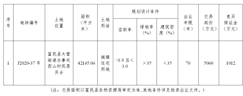 微信截图_20201021150535